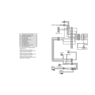 Caterpillar D400E II Electrical Wiring Diagram Schematic PDF